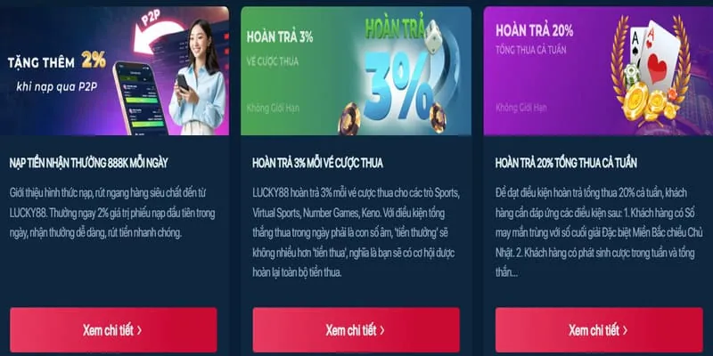 Tổng quan các phương thức thanh toán đa dạng tại Vwin